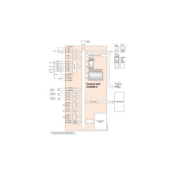 SINAMICS G120 Unità di controllo inverter CU240E-2 PN E-STO PROFINET SIEMENS 6SL3244-0BB12-1FA0