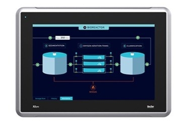 12' HMI con iX Runtime Ultimo X2 Pro 12 Industrial Touch Screen Monitor Pannello da 15,6 pollici
