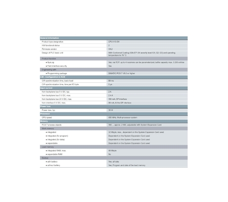 Siemens PLC S7-400 6ES7410-5HX08-0AB0 PCS 7 CPU con interfaccia di comunicazione RS485