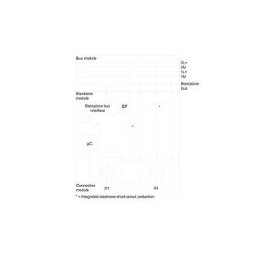 Diagnostica dei canali ad elevata funzionalità per l'interfaccia IO-Link 6ES7147-4JD00-0AB0 Bus Module 4