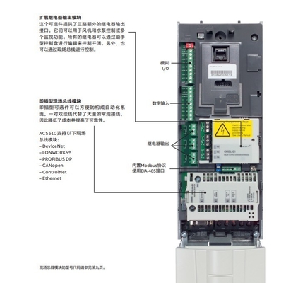 ABB ACS510-01-03A3-4 Invertitore trifase 380V-480V Input personalizzato 465*365*225