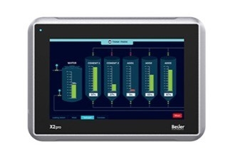 Industrial Automation Network X2 pro 7 TFT-LCD Touch Screen Control Panel con 2 Ethernet