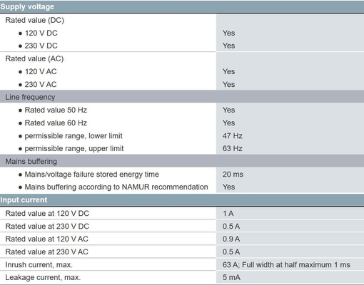 100% di alimentazione SIMATIC S7-400 originale 120/230V UC 5V DC/10A 6ES7407-0KA02-0AA0 per Siemens in magazzino