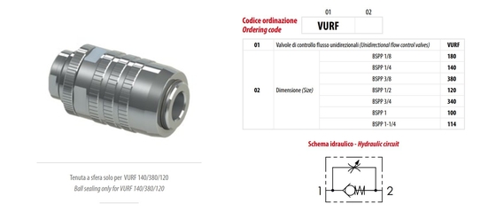 Valvole di controllo del flusso unidirezionale in acciaio Port Size G 1/2&quot; Max Flow 45L/min e 350bar