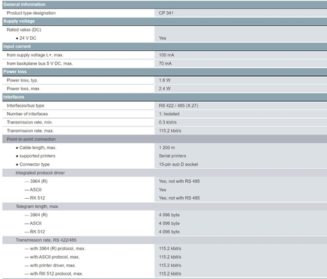 SIMATIC S7-300 CP 341 Processore di comunicazione 6ES7341-1CH02-0AE0 per la comunicazione