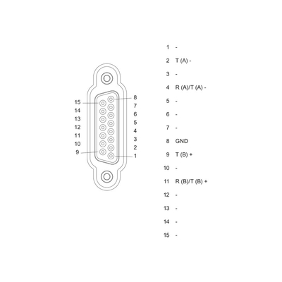 Ottimo modulo di comunicazione HF SIMATIC S7-1500 CM PTP RS422/485 per connessione seriale